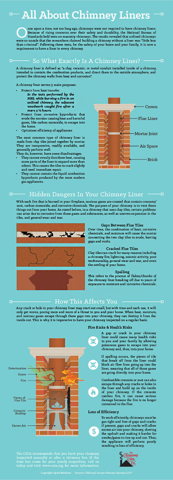 chimney liner info